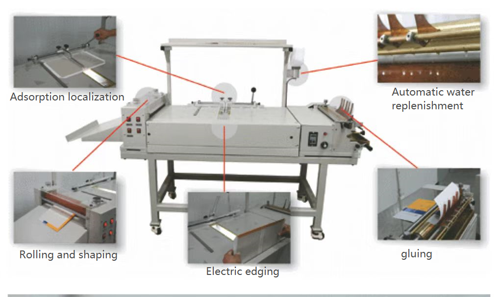 SK950L good price Semi-auto Multi-function gluing Hardcover Book Case Maker Hard Cover Making Machine