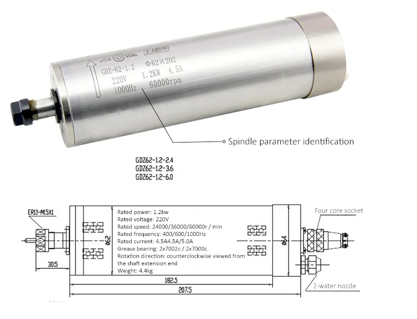 1.2kw 62mm cnc water cooled cnc router spindle for cnc routing woodworking machine