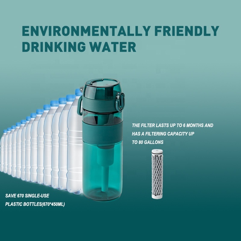 Popular Design Water Bottle Bpa Free Straw Filter Bottle Replacement Filter For Hiking Water Bottle