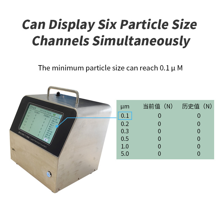 Zetron B110 Best Selling Laser Particle Counter 0.1 micro meter Size 28.3L flow for AR Glass, Room Cleaning & Pharmaceutical