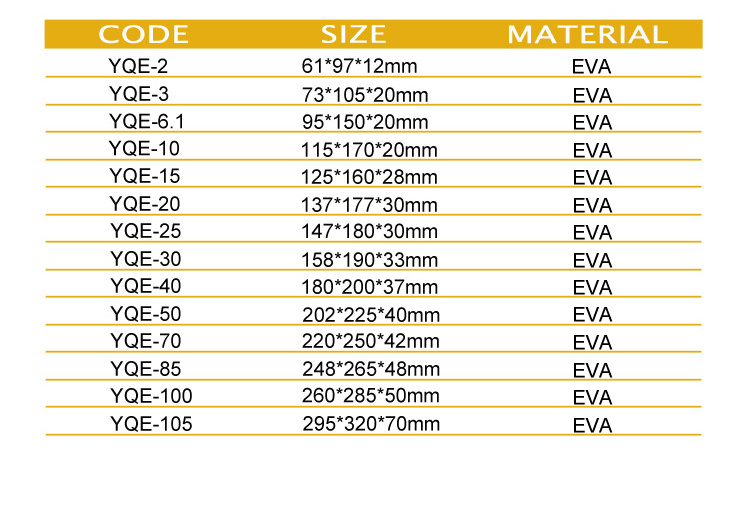 ZHUO RUN High-quality Full Sizes  Soft Commercial EVA fishing net float  Plastic Floating Buoy