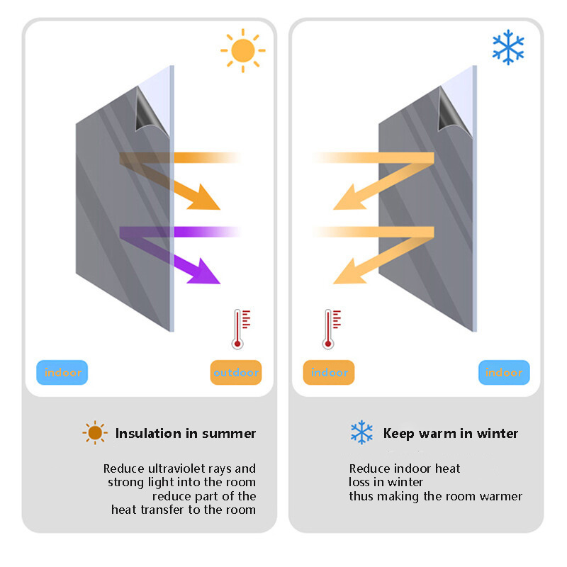 Beikaer Professional UV Rejection Building Window Film Decorative Heat Rejection Glass Window Tint Film