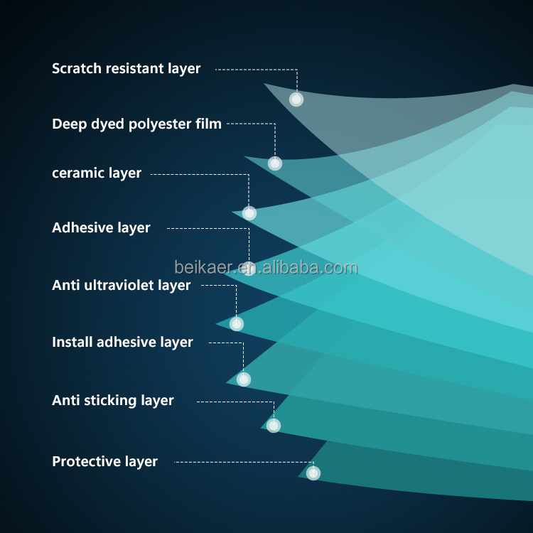Beikaer Self-Adjust Car Solar Control Window Chameleon Film UV Rejection Anti-Heat Pure Ceramic Automotive Window Tint Film