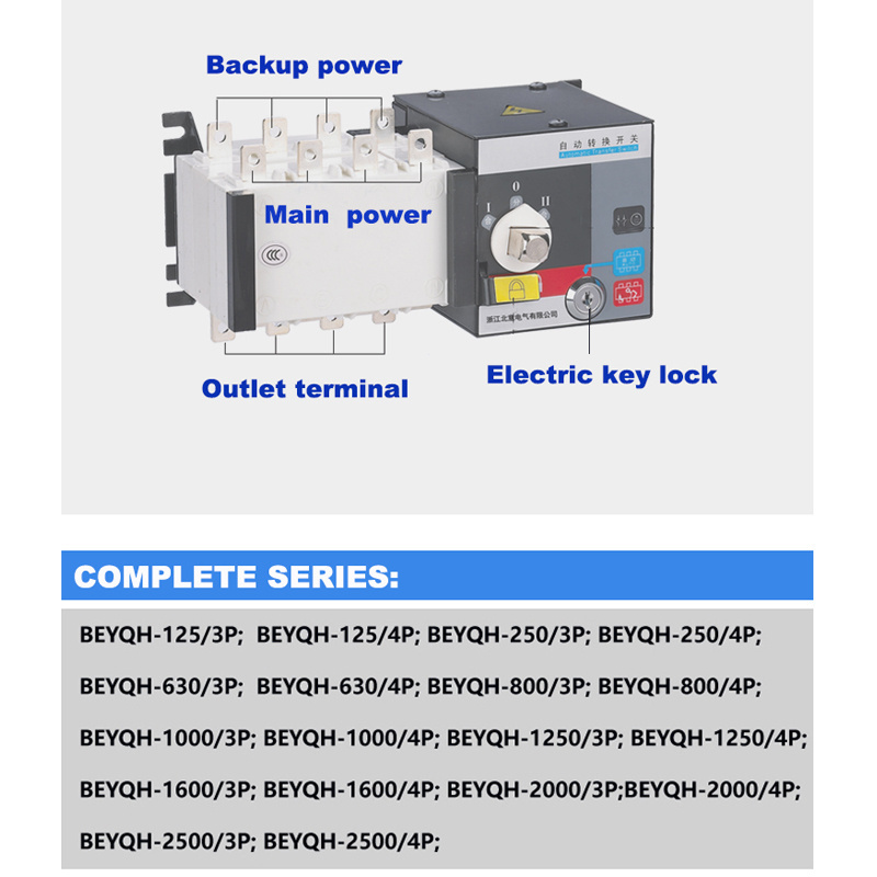 Best selling high grade ATSE 100a 250a 630a automatic transfer switch pc class 4 pole ats for generator