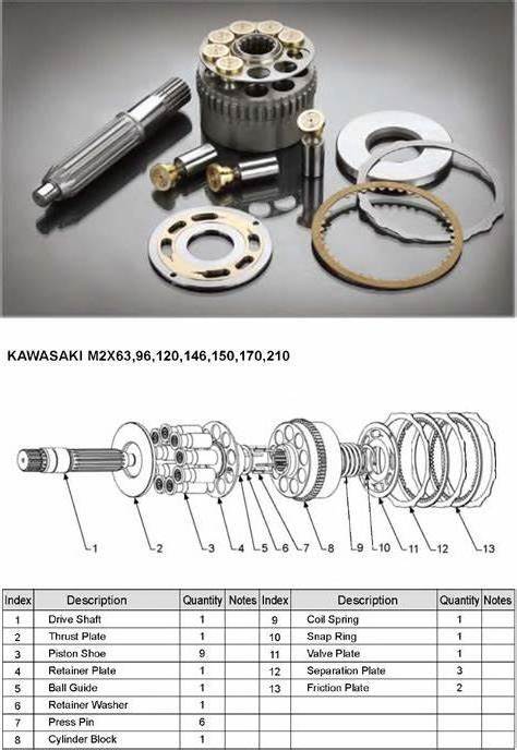 Excavator SG08 SG20 M2X150 M2X170 M2X210 M2X63 M2X96 M2X120 M2X146 M5X130 M5X180 Hydraulic Swing Motor