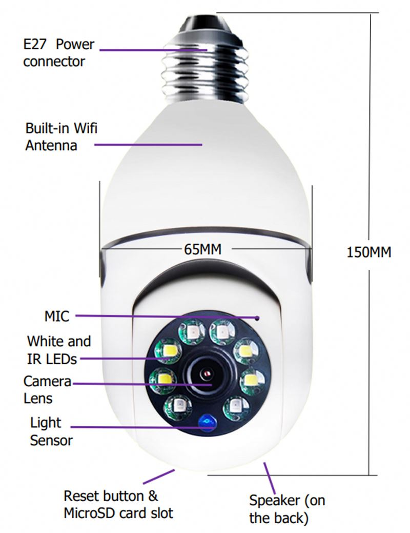 NEW 1080P 5G / 2.4G HD 360 Wifi CCTV Camera Light Bulb Camera Security Surveillance Wifi IP PTZ Camera