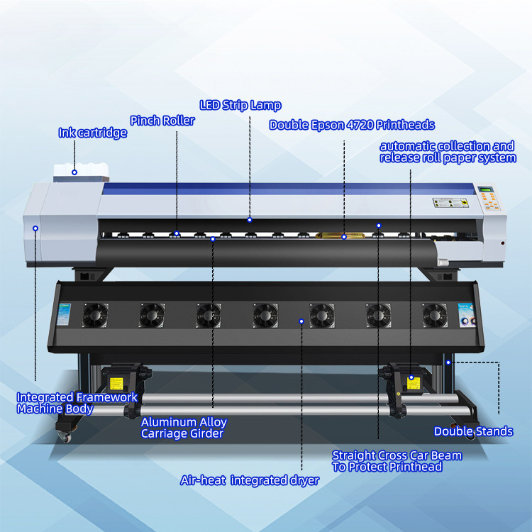 New High Quality Fabric Large Format Digital Printer Imprimante Sublimation 3D Dye Sublimation Printer Machine For T Shirts