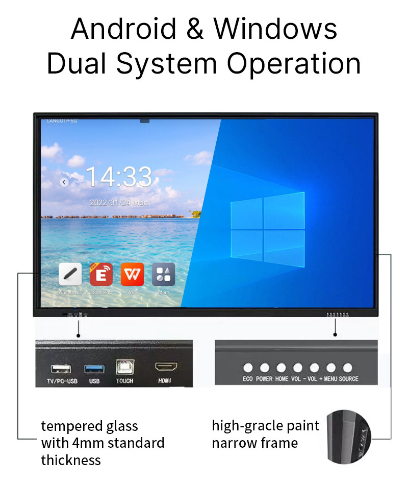 Factory High Quality interactive whiteboard stand interactive writing whiteboard