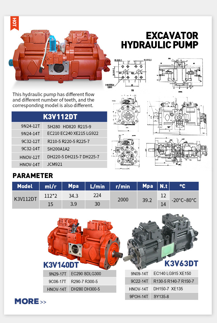 Excavator Factory R210LC-9 ZX200-3 PC200-6 SK250LC EC55 Hydraulic Pump main pump For Komatsu Kobelco Doosan Hitach hyundai