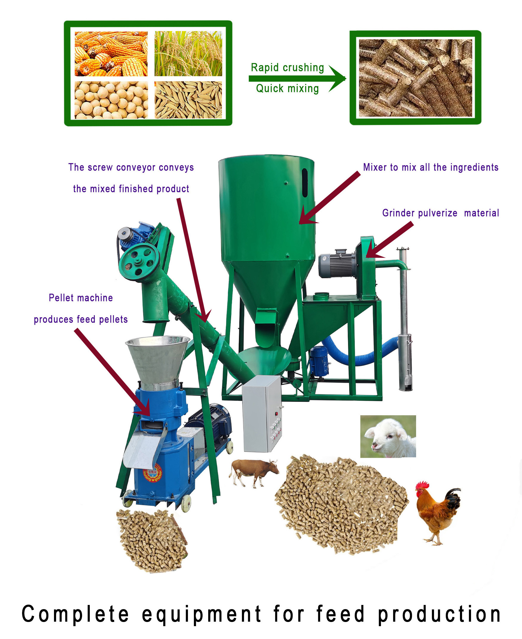 0.5 T 1 T capacity vertical animal feed crusher and mixier machine / poultry feed mixing machine / animal feed grinder and mixer