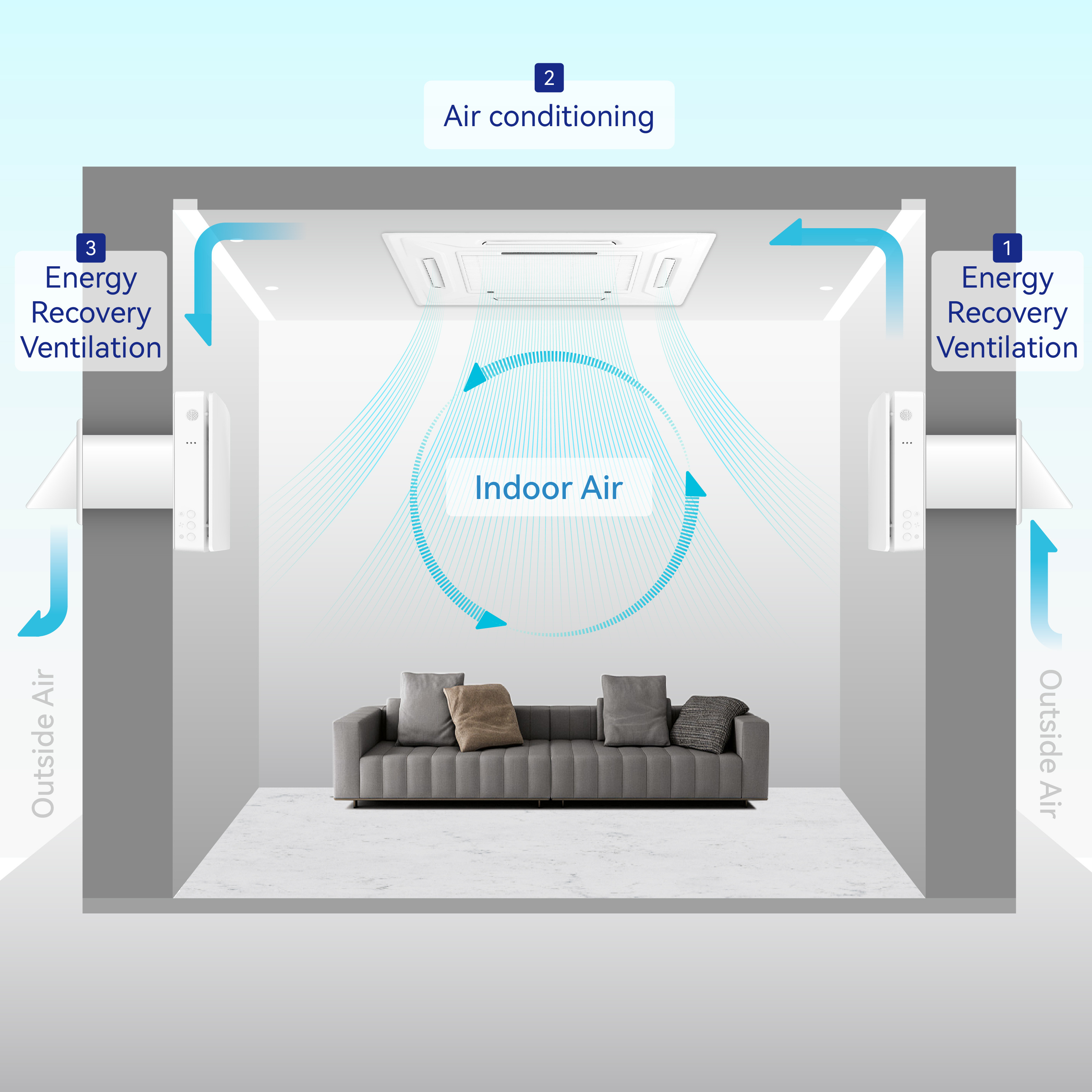 2023 New Design Tuya Smart Window Air Conditioner Australia Mini Solar Ductless Smart Home Air Conditioner Unit