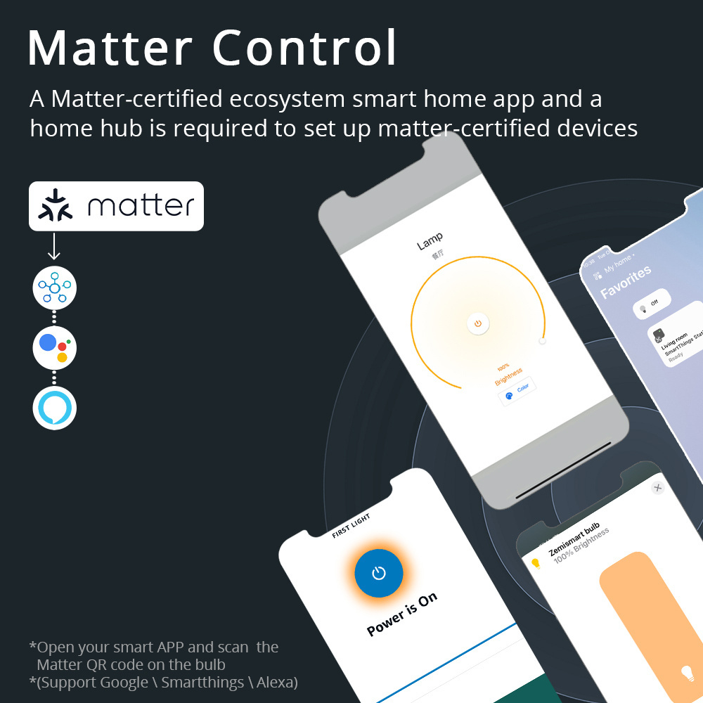 Matter Smart Edison Light Bulbs 2700K-6500K Smart Filament Bulb Work with Alexa AppleHome GoogleHome SmartThings