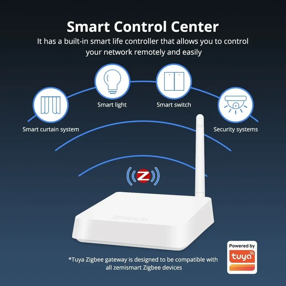 Tuya Zigbee Wired Hub with Antenna Smart Home Bridge Zemismart Gateway with Network Cable Smart Life App Control Zigbee Devices