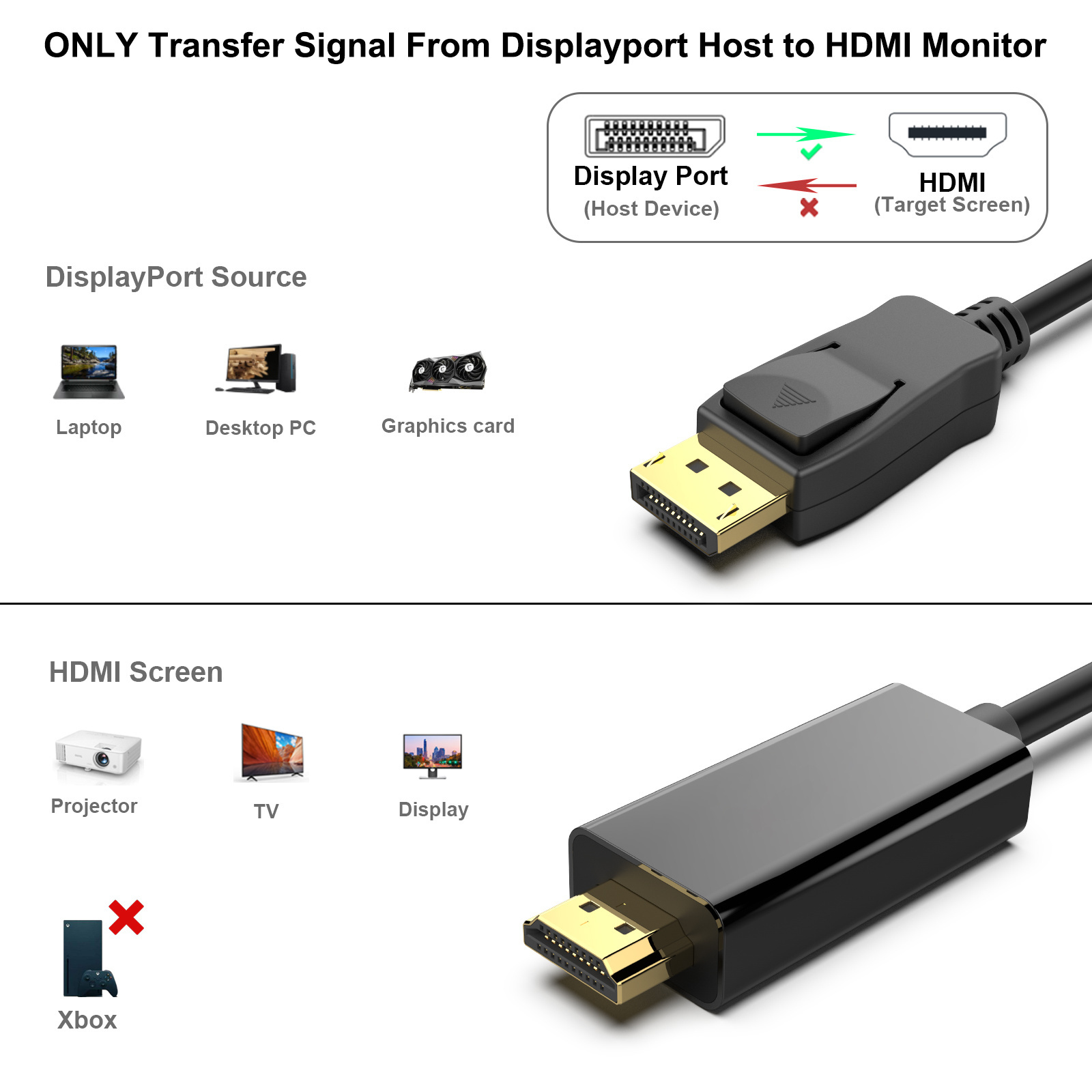 Customize DisplayPort to HDMI Cable, 1.8 Meter 4K 30Hz Uni-Direction Cable Gold-Plated Cord for Laptop and Computer