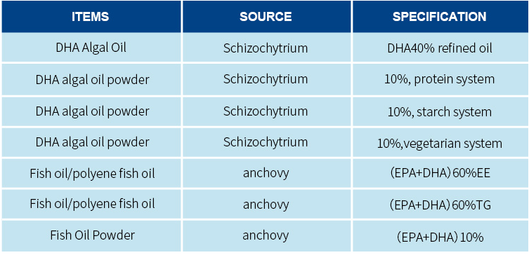 Food Grade 10% 20% 40% 6217-54-5 Dha Algae Oil Powder Omega 3 Bulk Algae Oil Docosahexaenoic Aicd Algae Dha Powder