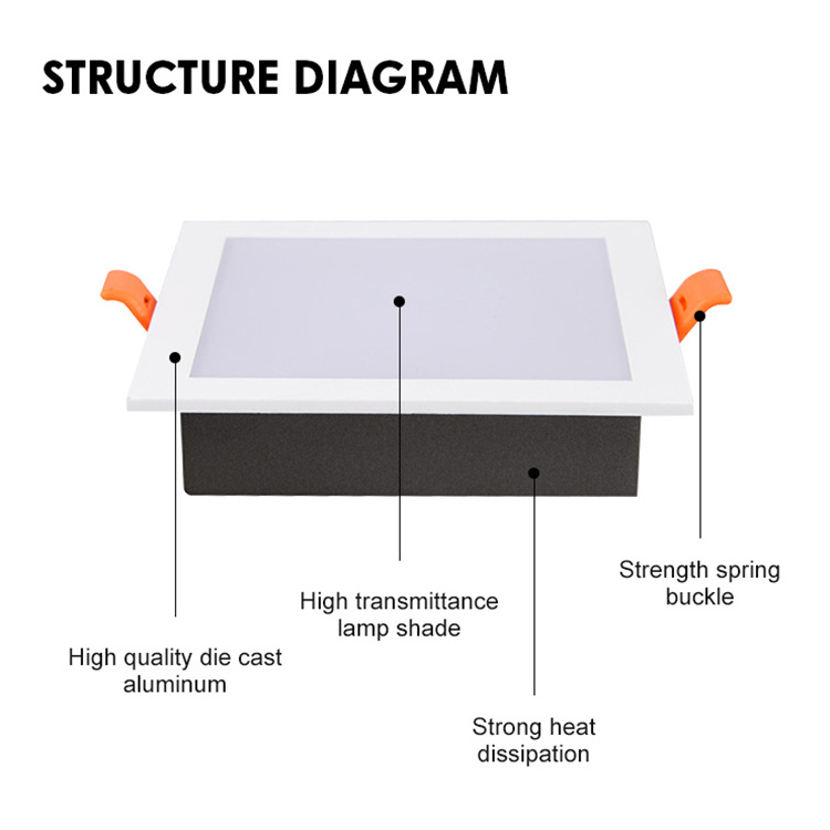 BENHAO Indoor Lighting Square Aluminium Mounted Antiglare Light Recessed Downlight Fixture