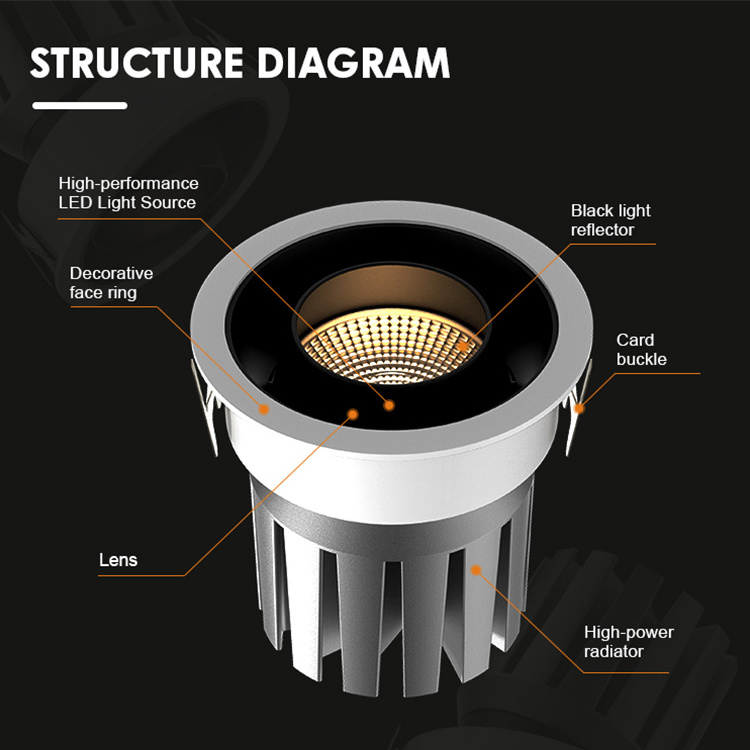 BENHAO Wholesale COB Adjustable Angle Recessed Mounted Spot Lighting Fixtures Spotlights