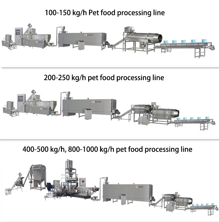 Full Production Line Animal Food Pet Food Extruder Dog Cat Feed Bulking Equipment Processing Line