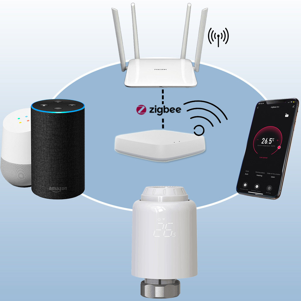 Smart Zigbee thermostatic radiator valve wireless radiator valve