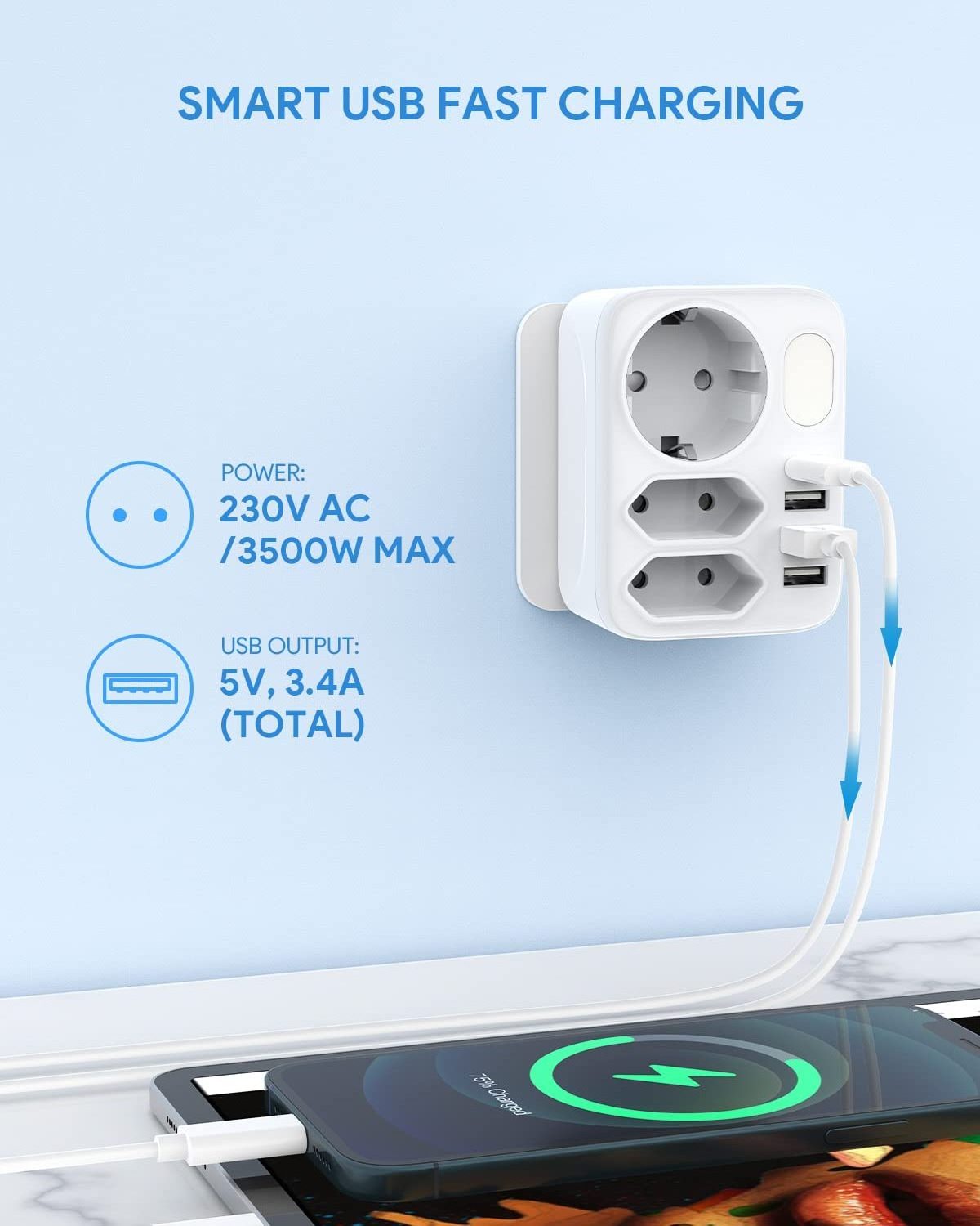 USB Socket with Night Light, 8 in 1 Triple Plug Adapter with 3 USB-A ,1 USB-C all Socket Charging Station for Household