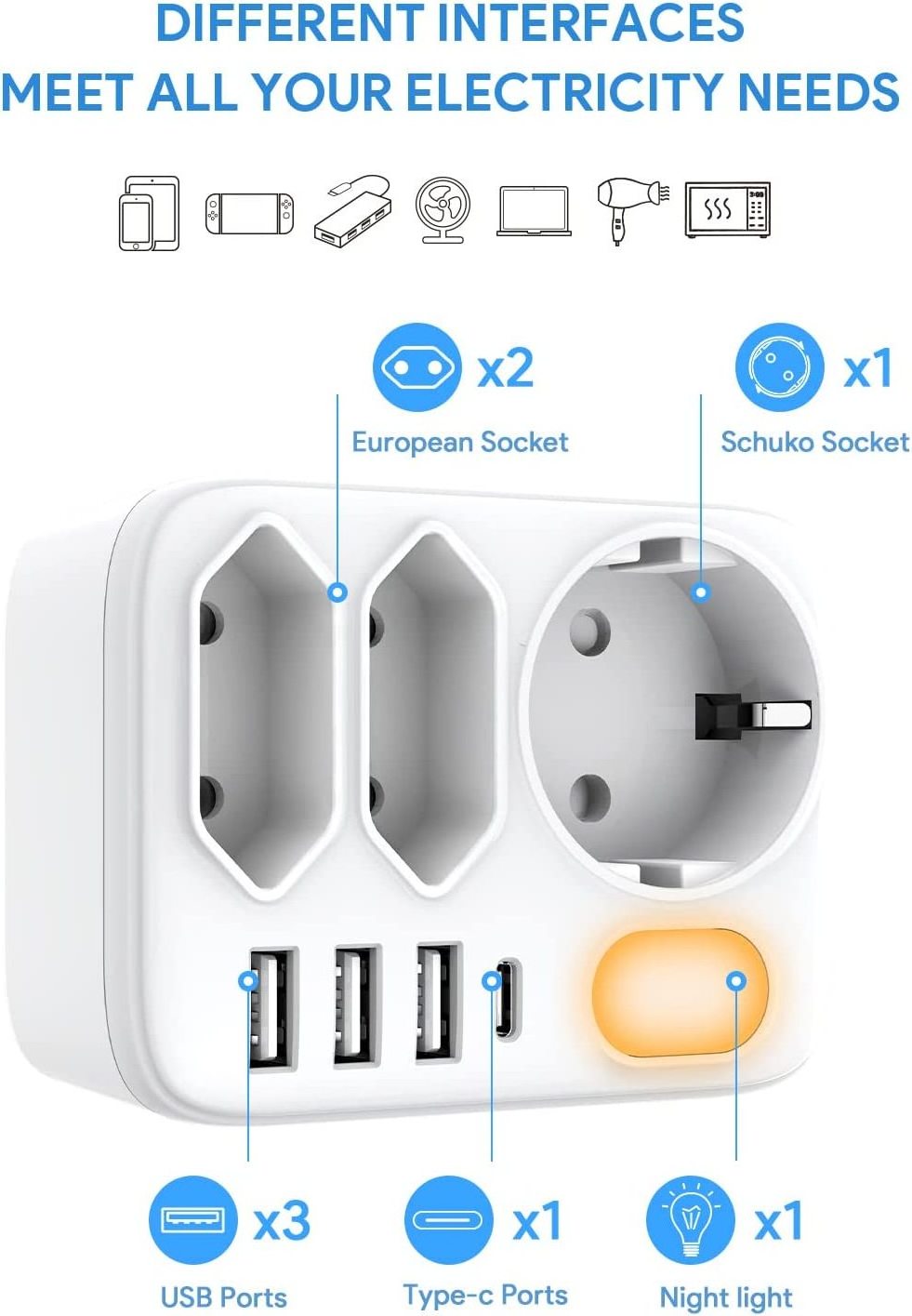 USB Socket with Night Light, 8 in 1 Triple Plug Adapter with 3 USB-A ,1 USB-C all Socket Charging Station for Household