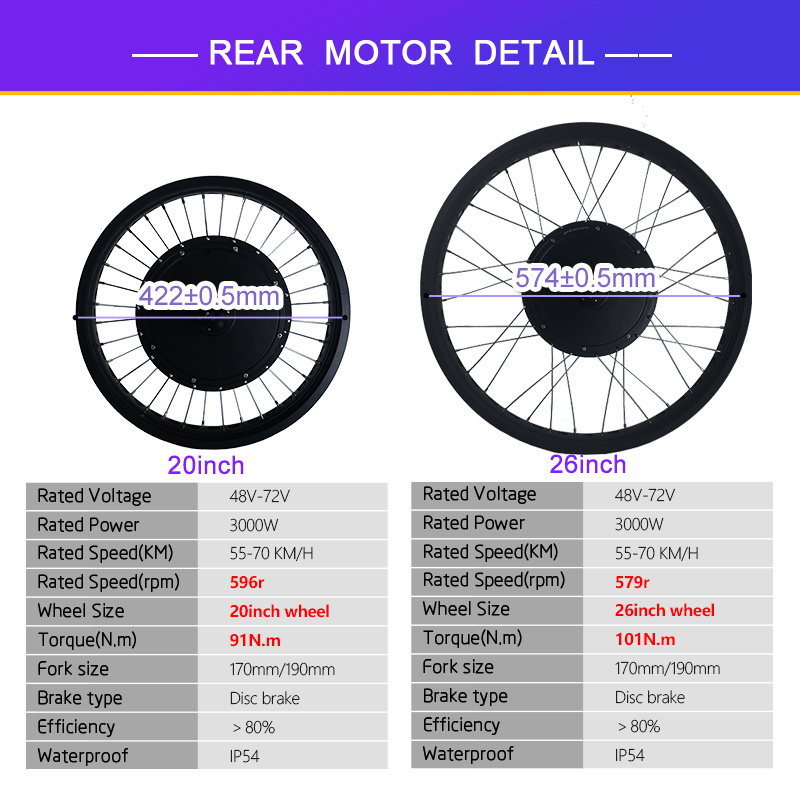 170mm/190mm 72V3000W 26