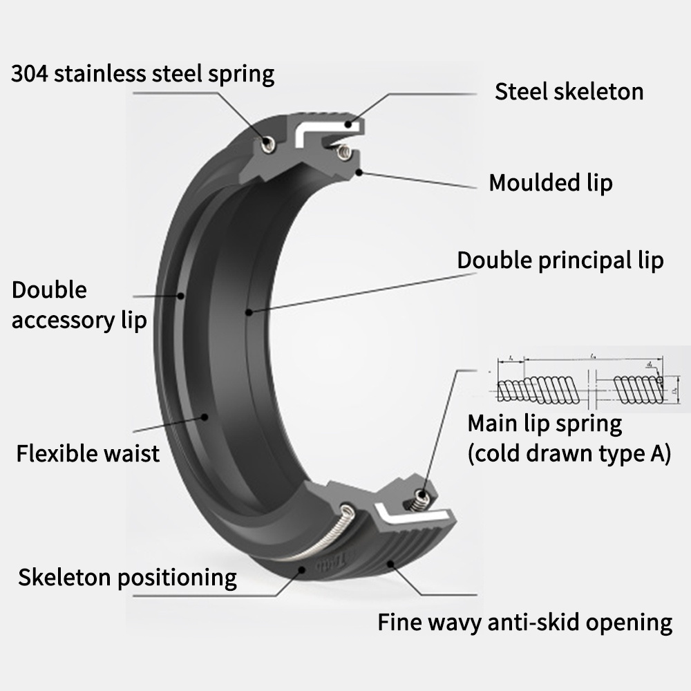 MTB Fork Seal Kit Dust Wiper Foam Ring Oil Seal Wiper 30 32 34 36 38 40mm For Fox Suntour Epixon Rockshox SID Manitou Fork