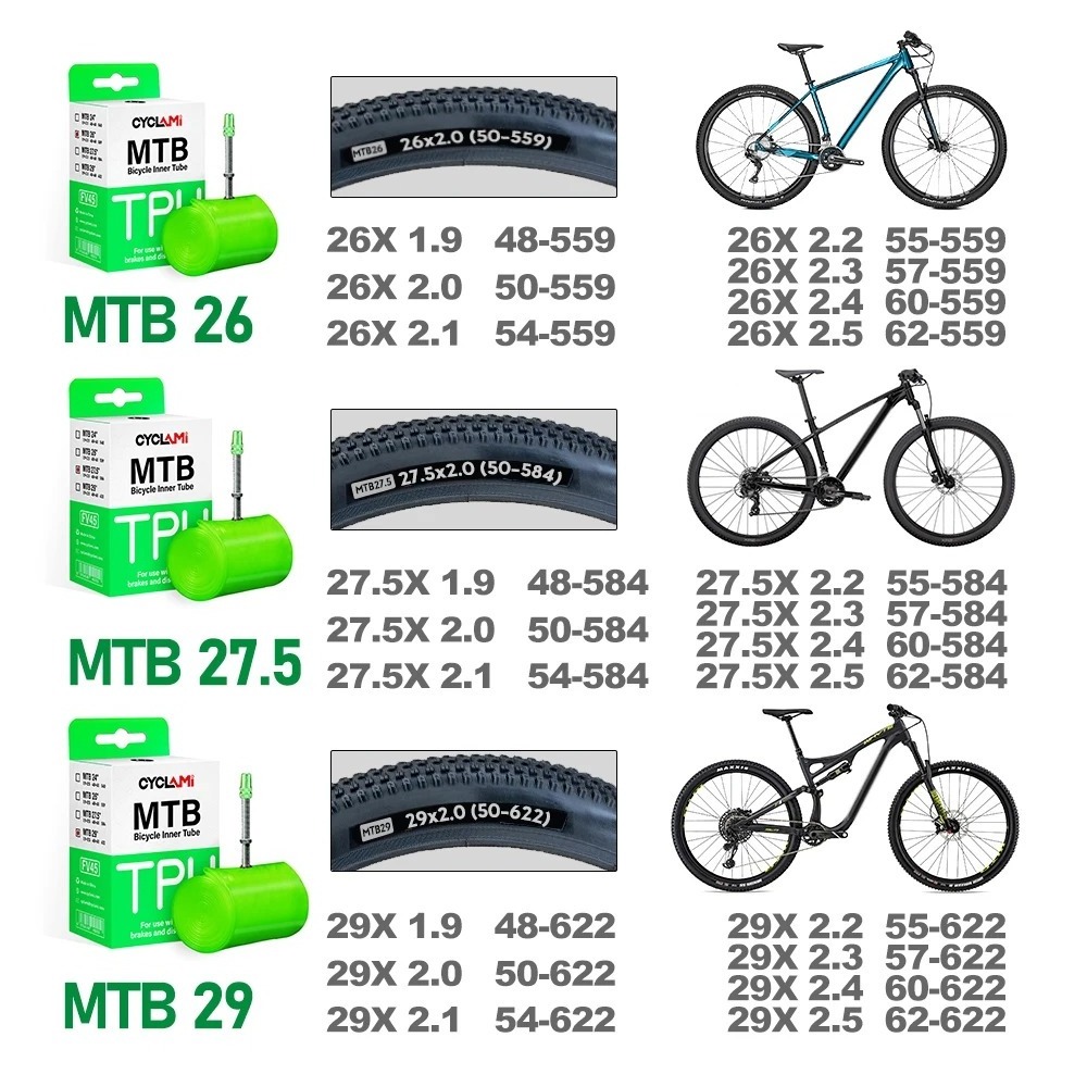 Ultralight Bike Inner Tube 26 27.5 29 Inches MTB Bicycle TPU Material Tire 45mm French Valve Super Light Anti-Oxidation CYCLAMI