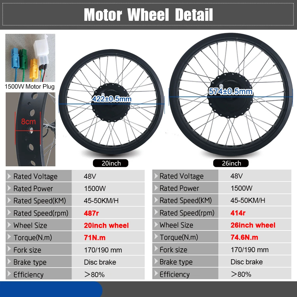 Ebike Fat Tire Conversion Kit 20 26 Inch 4.0 Tyre 48V 1500W Rear Cassette Hub Motor Snow Wheel 4 Color For Electric Fat Bike Kit