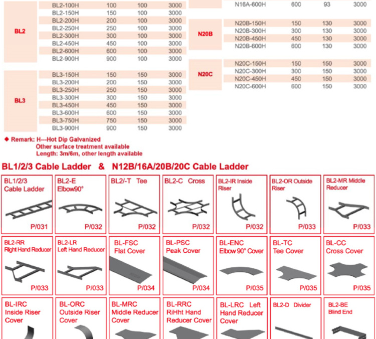 Cable Ladder Rack Cable Tray 100mm Height Cable Ladder