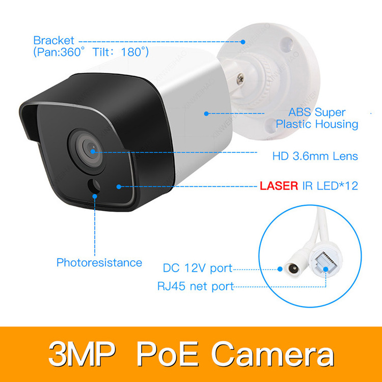 2020 New Products High Quality Resolution CCTV HD 3.0MP POE IP Camera 4 CH NVR Kit