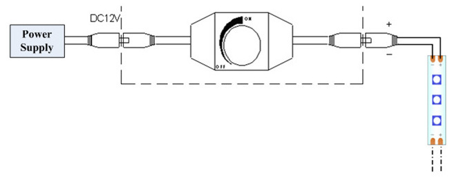 DC5V 12V 24V 0-100% PWM dimmer switch for led light