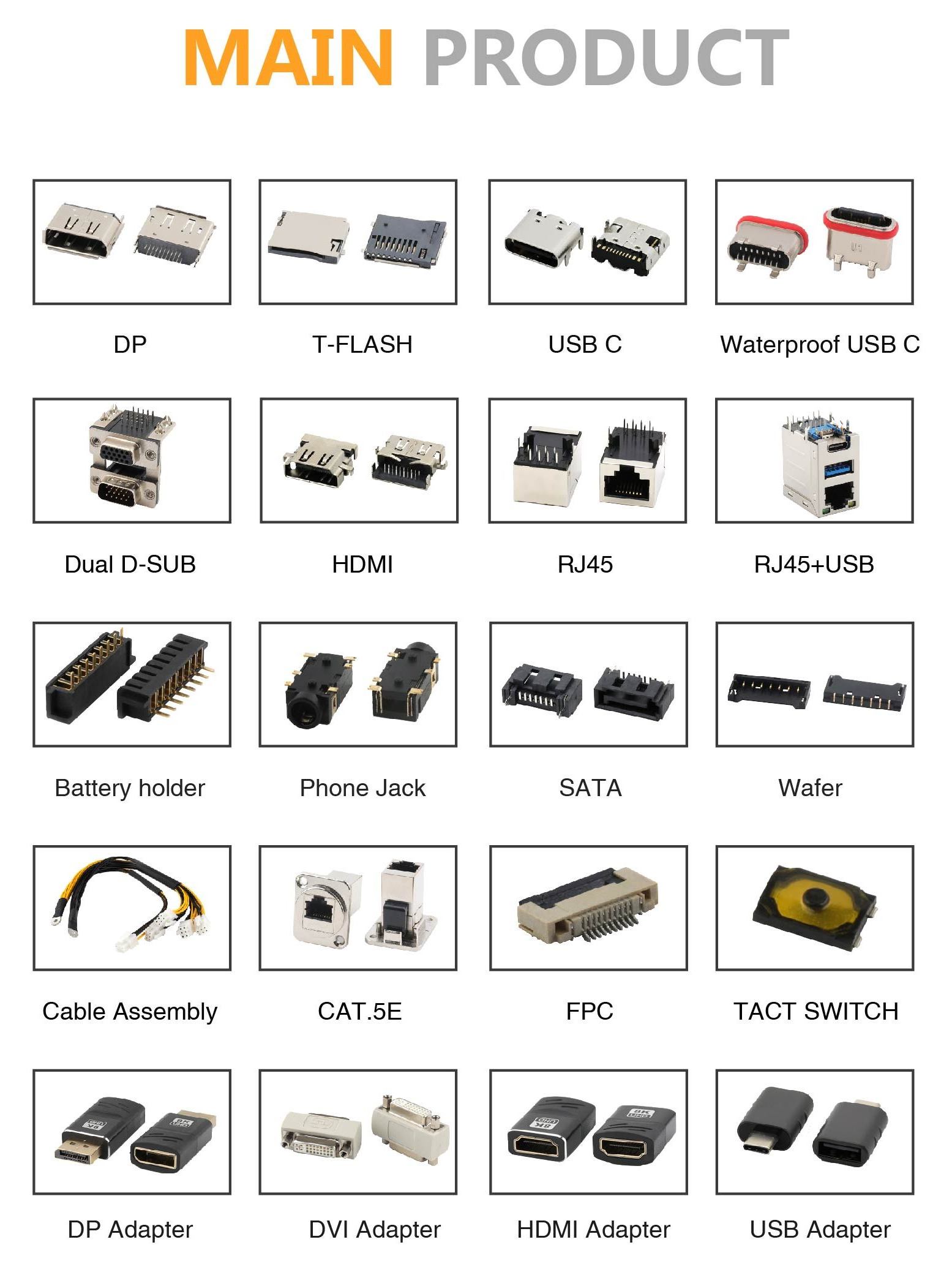 180 Degree Solder Type DVI 29P(24+5P) Female Socket Connector