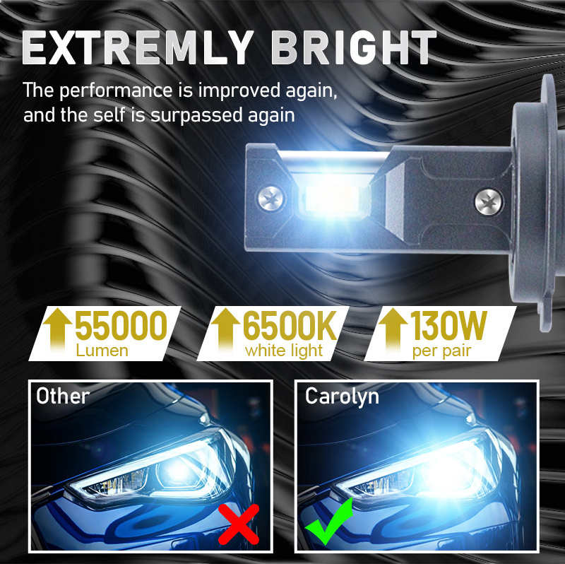 Carolyn Top Quality G25 130W 25000LM 6000K LED Headlight Bulb H1 H4 H7 H11 Auto Accessories Car LED Lighting System