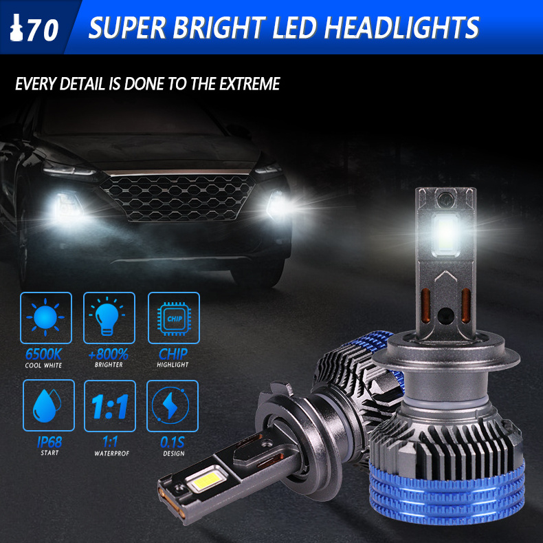 L70 High Quality Low Price h1 h3 h7 h11 9005 Super Bright Car 9005/hb3 h9 Light Bulb High Low 9005 led 3570 chip can bus