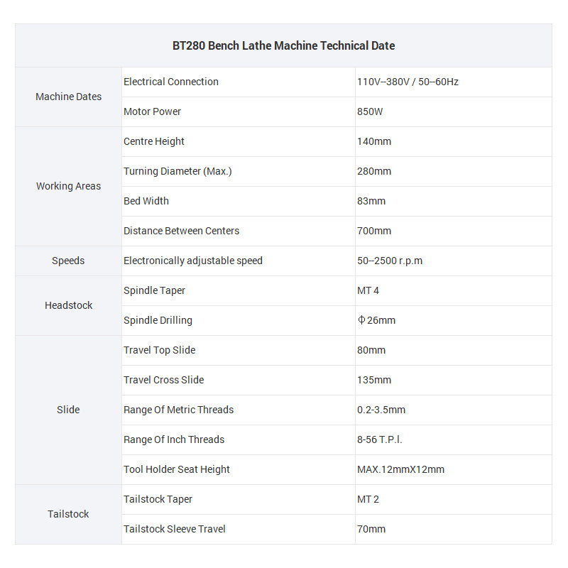 850W motor power conventional lathe all geared lathe machine