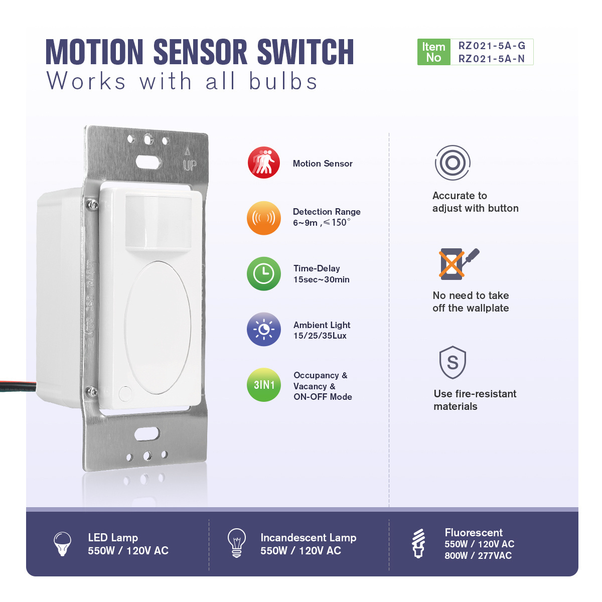 Occupancy Motion Sensor Light Switch PIR Infrared Motion Activated Wall Switch Smart Motion Sensor Light Switch