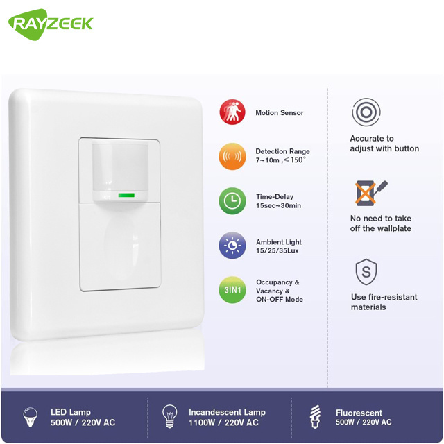 Wall Mount Motion Sensor EU Standard Occupancy, Vacancy PIR motion sensor light switch