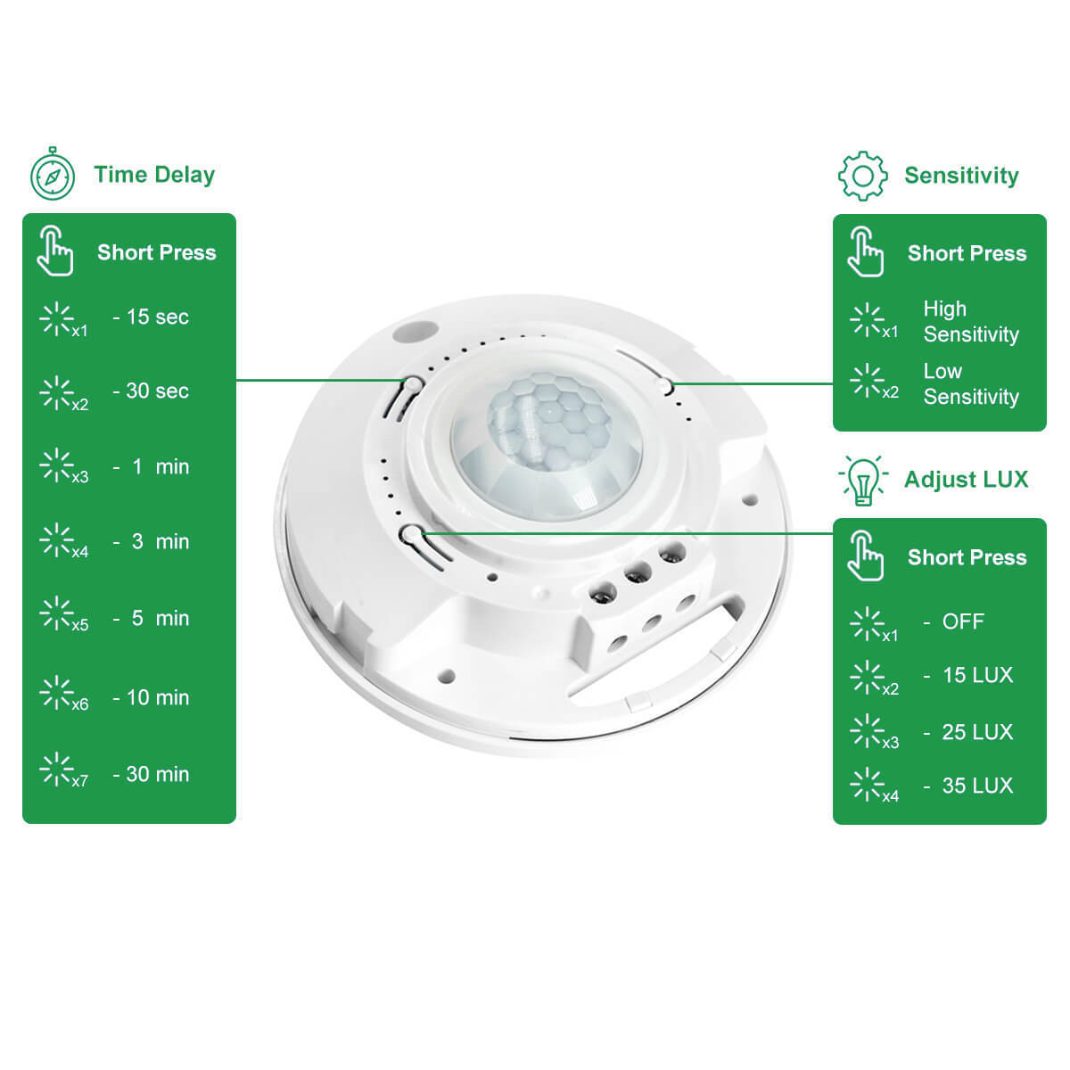 Ceiling Mounted Triple sensor switches 360 degrees 10A automatic PIR motion sensor light switch