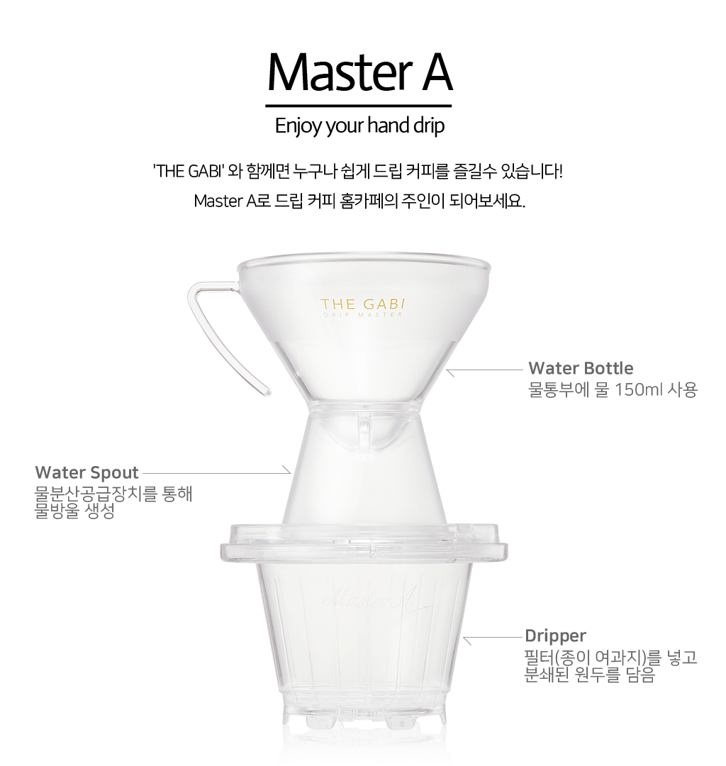 Coffee Dripper Brewing Pourover Hand drip Filter Made in Korea Coffee Master Brewer Brew Even Extracting