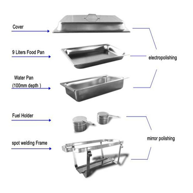 Heavybao Restauramt Catering Equipment Used Food Stainless Steel Round Food Warmer Professional Buffet Set Chafing Dish