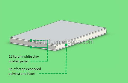 A1 594x804mm Cuttable White Paper Foam Board