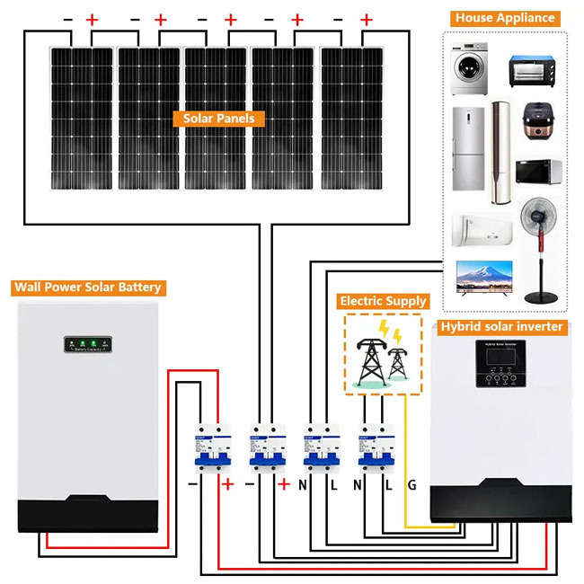 Solarsysteme Complete Set Solar Power panel 3kw On Off Grid Home Solar Kit 10 kw Grid Tie Energy hybrid solar system for home