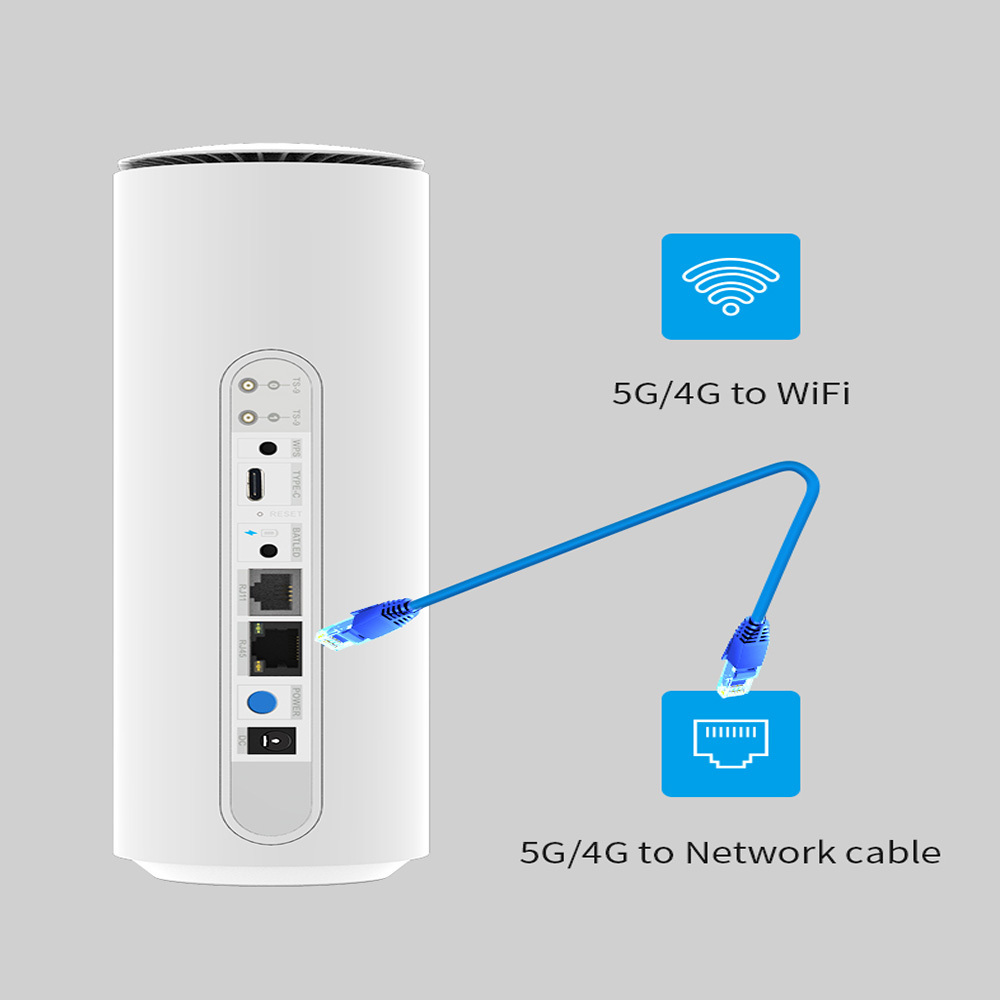 Ultra cost-effective 5g router NR500-EA WiFi 5g Cpe Pro 3 WiFi 6+H138-380 wireless hotspot mobile home router Sim card modem