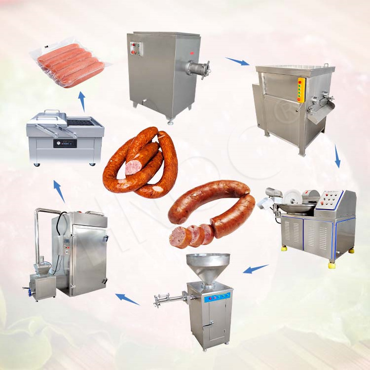 HNOC Pneumatic Sausage Ham Stuffer Automatique Beef Sausage Make Machine Precio Embutidora Industrial De Chorizo