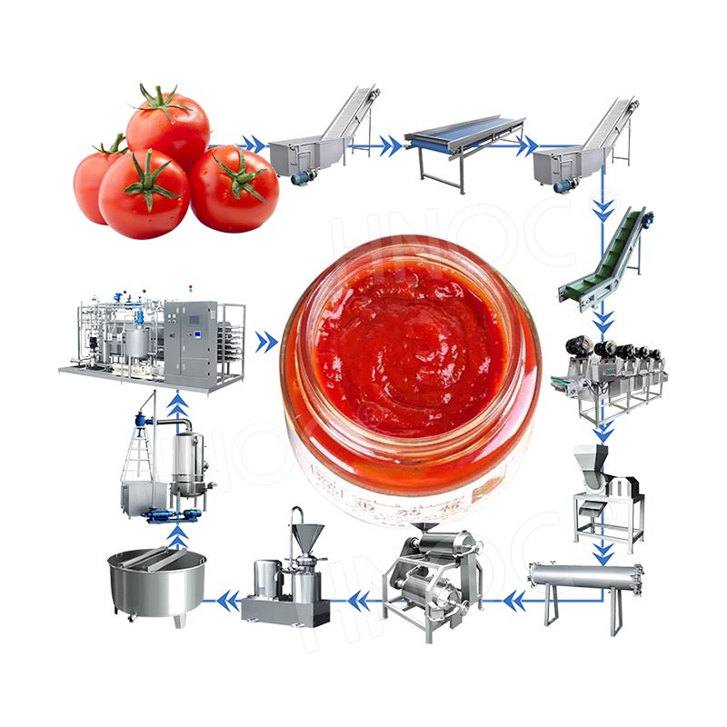 HNOC Tomato Sauce Ketchup Production Line Tomato Sauce Maker Machine Tomato Paste Process Plant Line