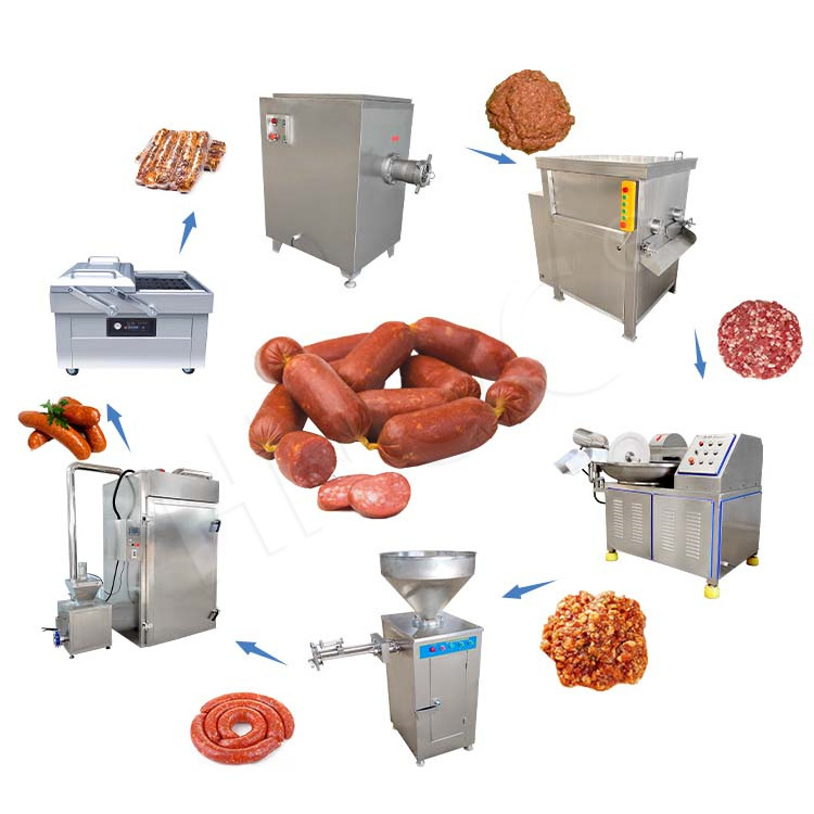 HNOC Complete Sausage Make Line Pneumatic Sausage Clipper Fill Machine Maquinas Embutidora De Chorizo