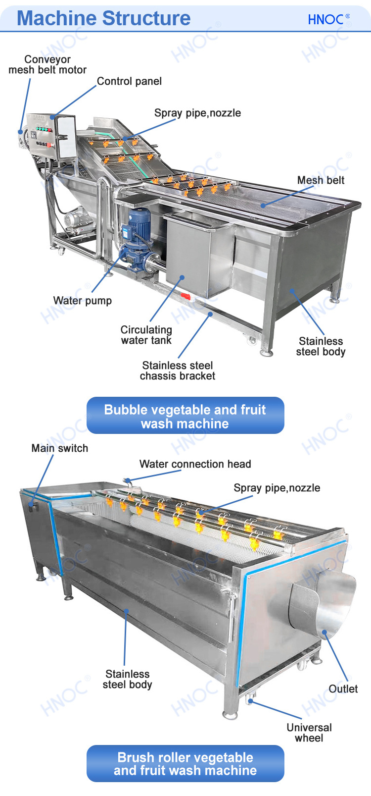 Hot selling conveyor washing fruit equipment big sweet potato washing machine