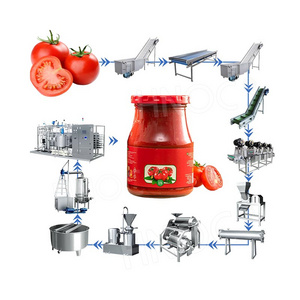 HNOC Fully Automatic Small Tomato Puree Production Line Commercial Tomato Sauce Make Machine