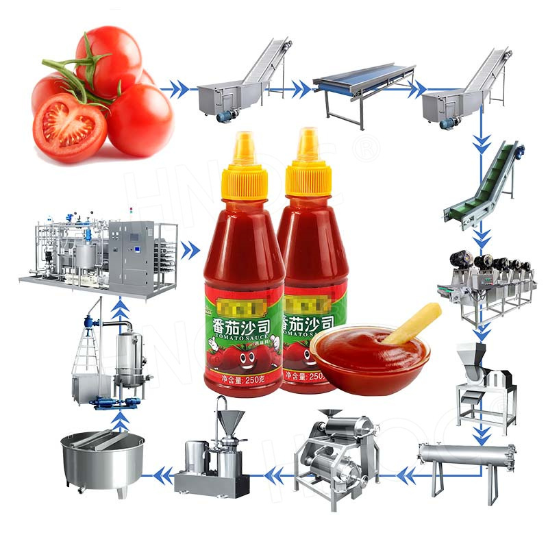 HNOC Fully Automatic Small Tomato Puree Production Line Commercial Tomato Sauce Make Machine